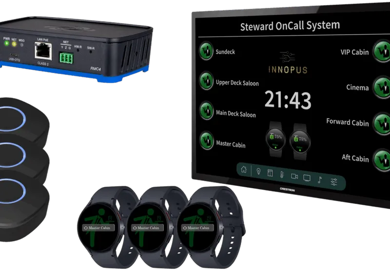 Παρουσίαση του Steward on Call με panel, κουμπιά και smartwatches